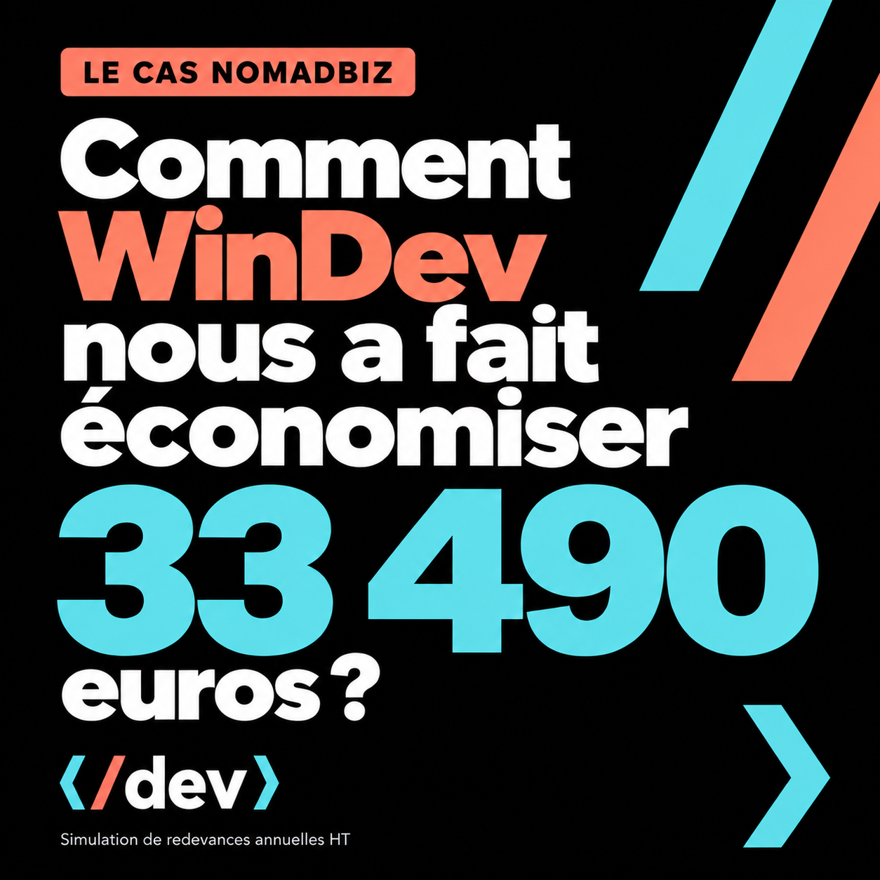 Windev économie